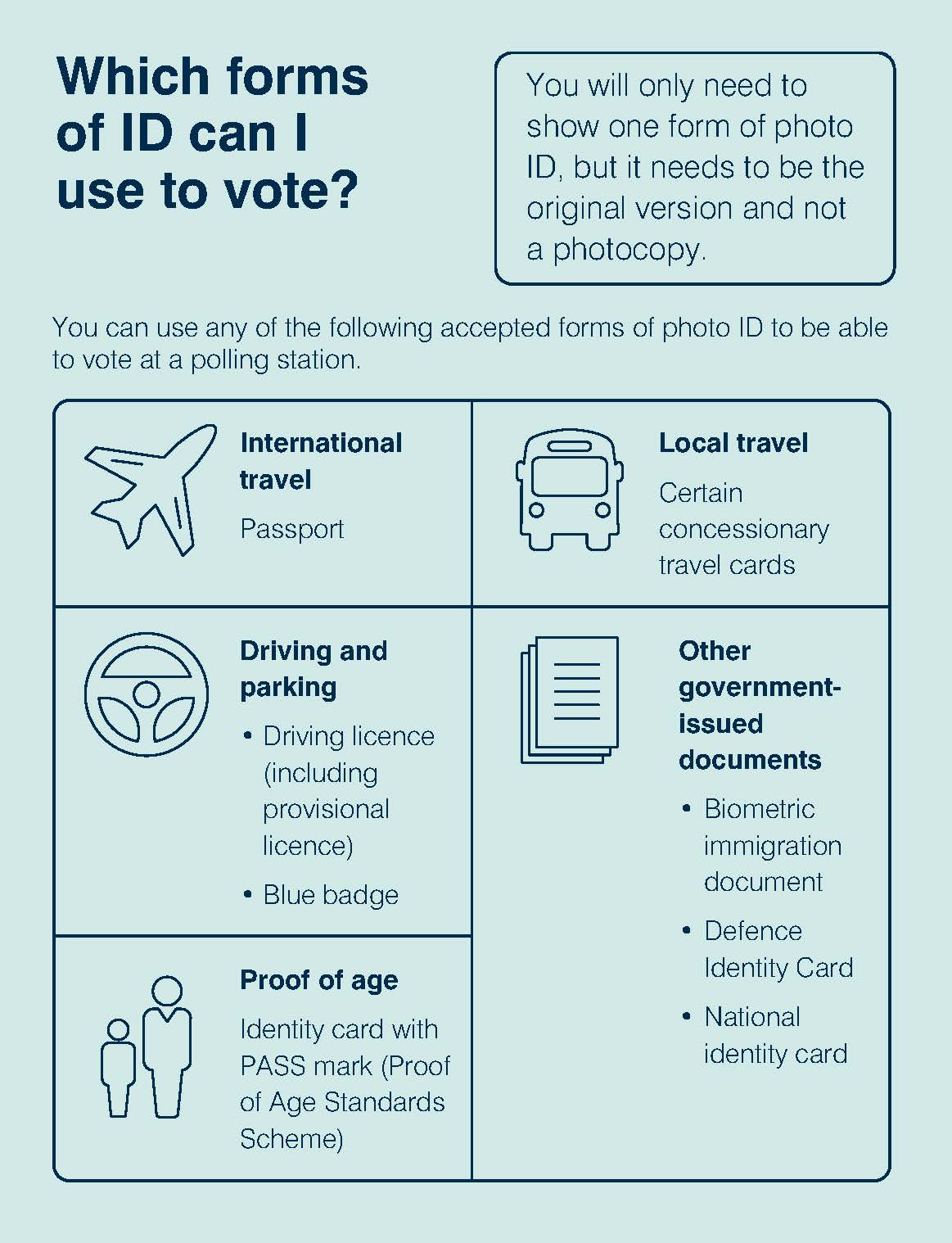 Voter ID Resource_Voter Booklet Web English_May 23_Group 1_Page_05